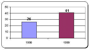 wpe12.jpg (7940 bytes)